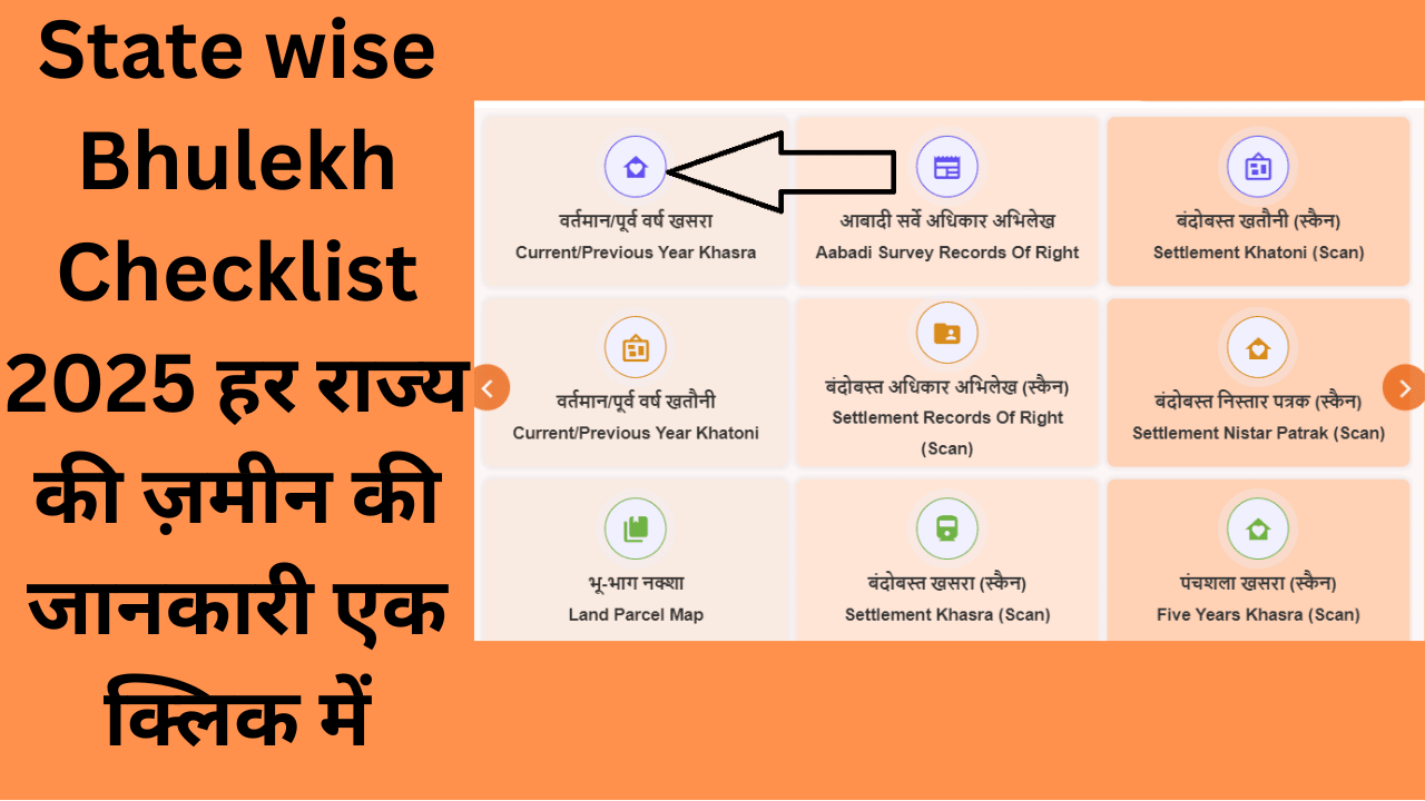 State wise Bhulekh Checklist 2025
