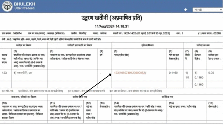उत्तर प्रदेश भूलेख जमाबंदी और खसरा खतौनी ऑनलाइन कैसे देखें 2025?