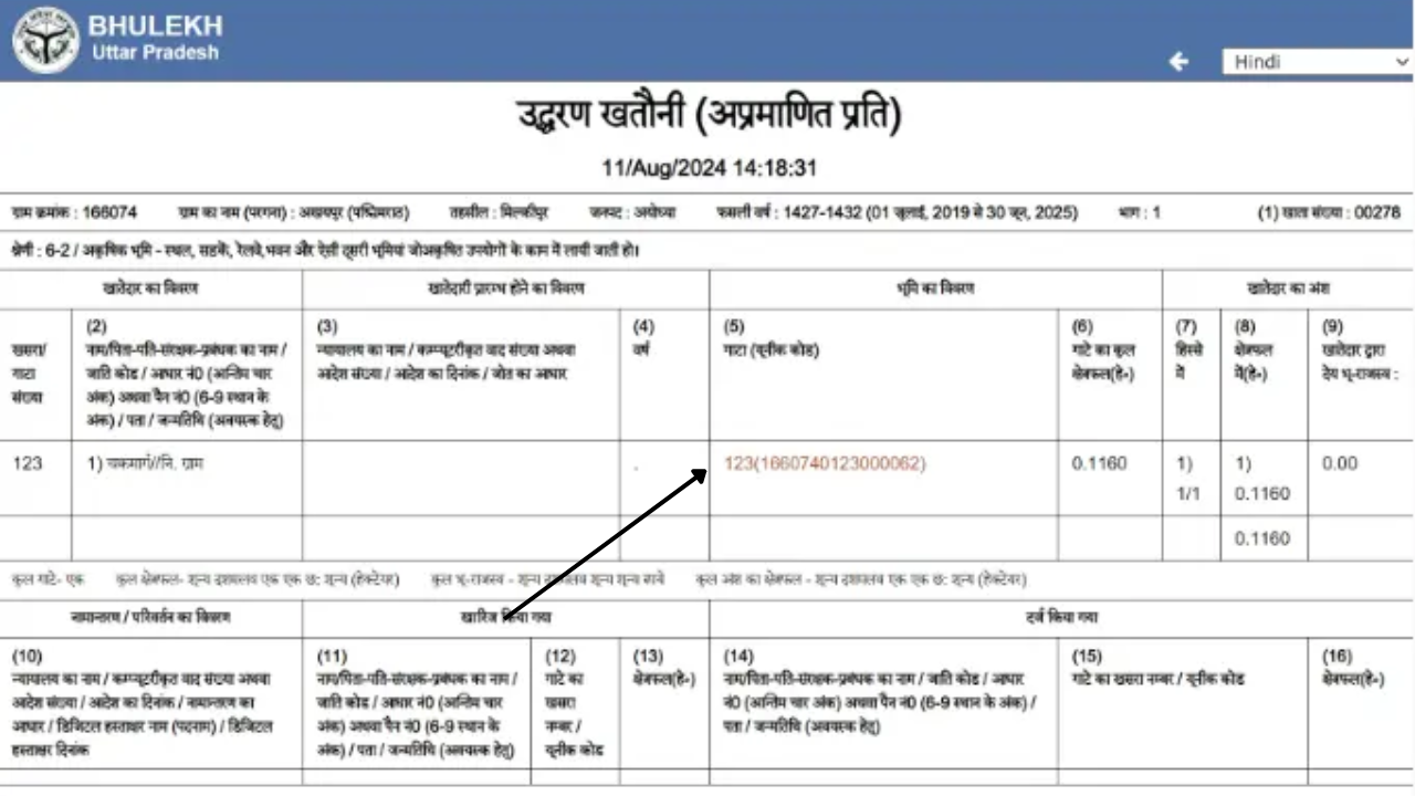 उत्तर प्रदेश भूलेख जमाबंदी और खसरा खतौनी ऑनलाइन कैसे देखें 2025?