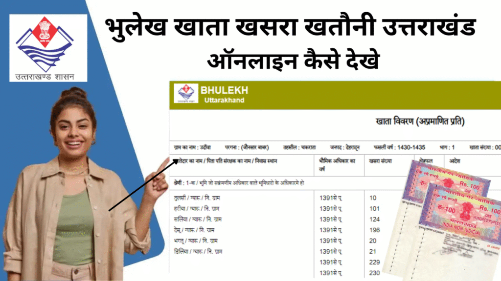 उत्तराखंड भूलेख 2025
