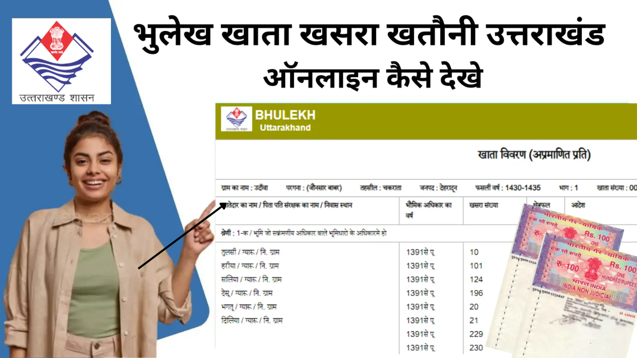 उत्तराखंड भूलेख 2025